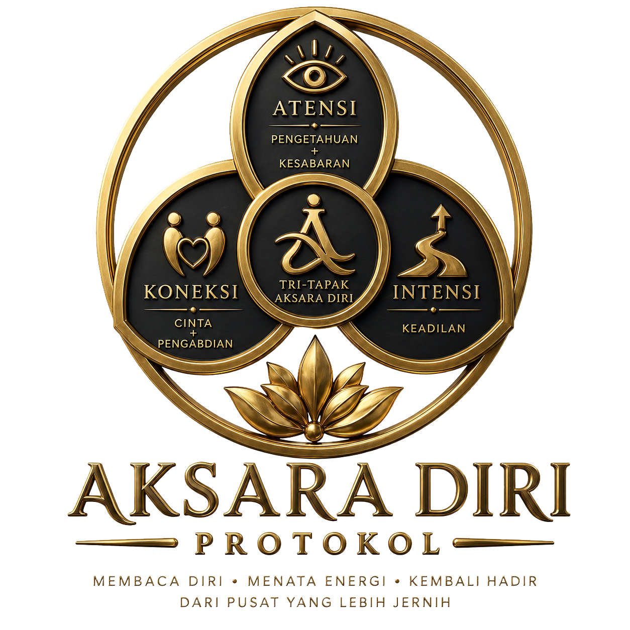 Logo resmi Aksara Diri Protokol